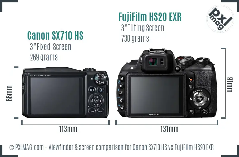 Canon SX710 HS vs FujiFilm HS20 EXR Screen and Viewfinder comparison