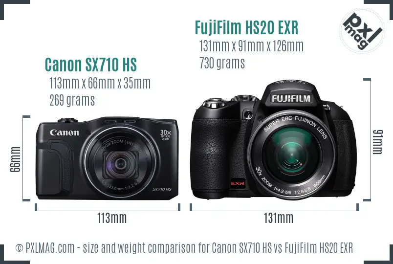 Canon SX710 HS vs FujiFilm HS20 EXR size comparison