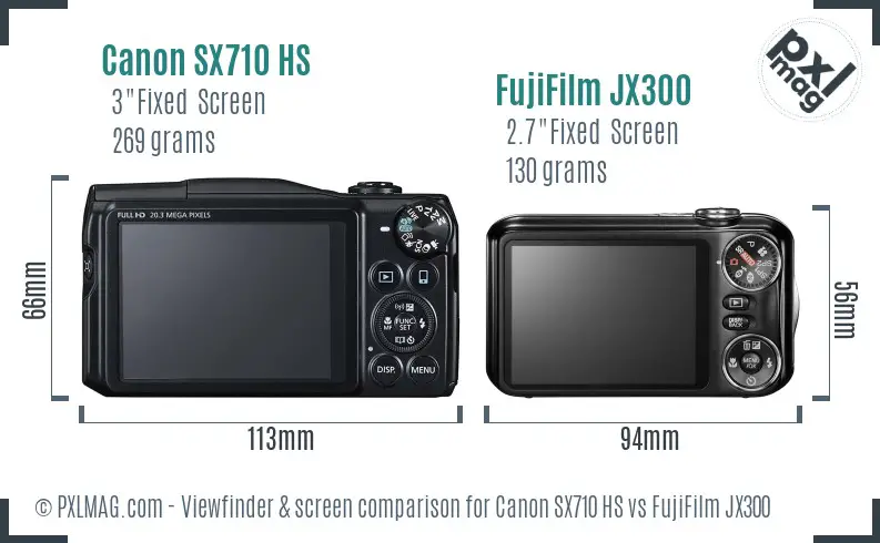 Canon SX710 HS vs FujiFilm JX300 Screen and Viewfinder comparison Canon SX710 HS vs FujiFilm JX300 Screen and Viewfinder comparison