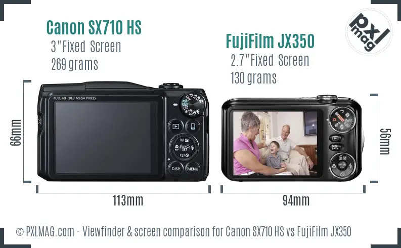 Canon SX710 HS vs FujiFilm JX350 Screen and Viewfinder comparison