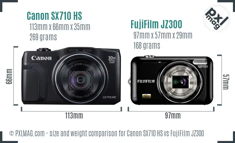 Canon SX710 HS vs FujiFilm JZ300 size comparison