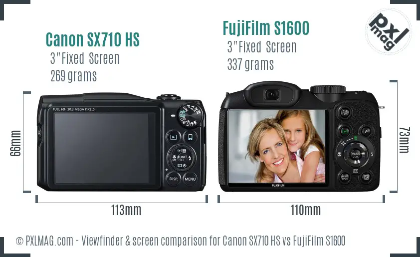 Canon SX710 HS vs FujiFilm S1600 Screen and Viewfinder comparison