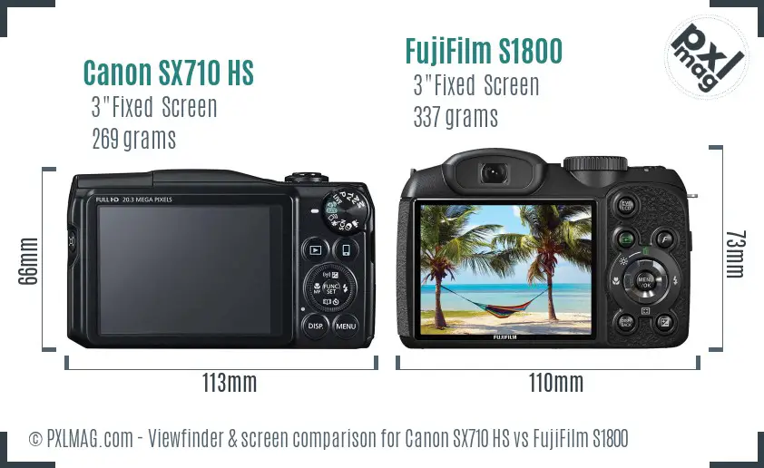 Canon SX710 HS vs FujiFilm S1800 Screen and Viewfinder comparison