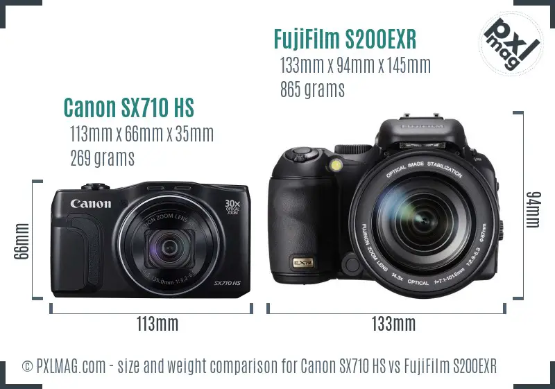 Canon SX710 HS vs FujiFilm S200EXR size comparison