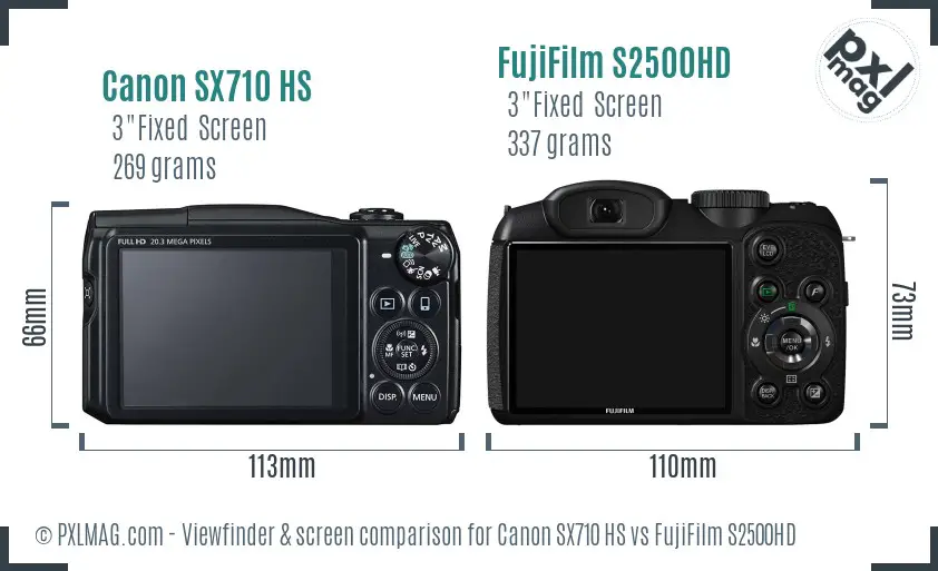 Canon SX710 HS vs FujiFilm S2500HD Screen and Viewfinder comparison