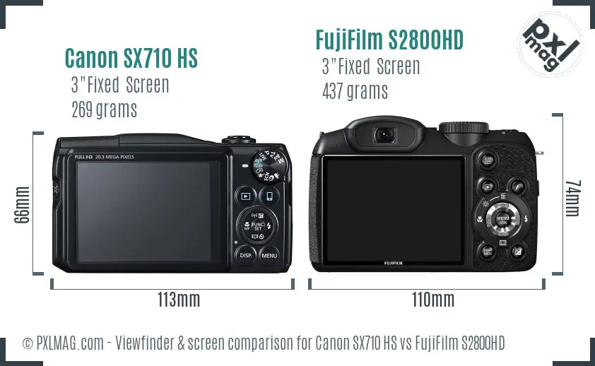 Canon SX710 HS vs FujiFilm S2800HD Screen and Viewfinder comparison