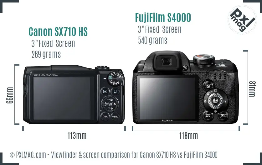 Canon SX710 HS vs FujiFilm S4000 Screen and Viewfinder comparison