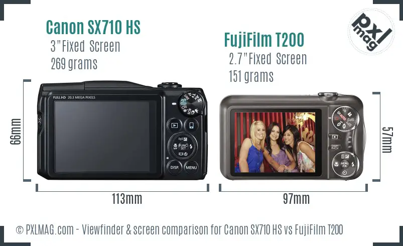 Canon SX710 HS vs FujiFilm T200 Screen and Viewfinder comparison Canon SX710 HS vs FujiFilm T200 Screen and Viewfinder comparison