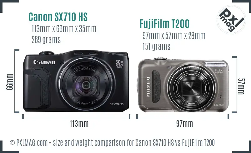 Canon SX710 HS vs FujiFilm T200 size comparison Canon SX710 HS vs FujiFilm T200 size comparison