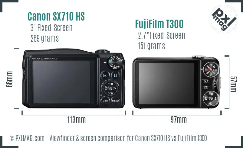 Canon SX710 HS vs FujiFilm T300 Screen and Viewfinder comparison Canon SX710 HS vs FujiFilm T300 Screen and Viewfinder comparison