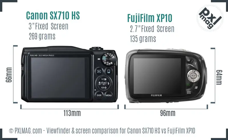Canon SX710 HS vs FujiFilm XP10 Screen and Viewfinder comparison Canon SX710 HS vs FujiFilm XP10 Screen and Viewfinder comparison