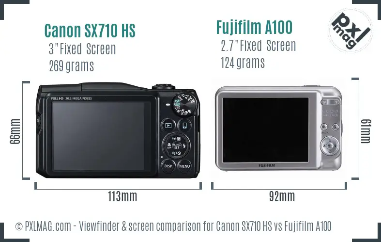 Canon SX710 HS vs Fujifilm A100 Screen and Viewfinder comparison Canon SX710 HS vs Fujifilm A100 Screen and Viewfinder comparison