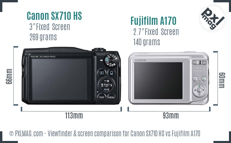 Canon SX710 HS vs Fujifilm A170 Screen and Viewfinder comparison