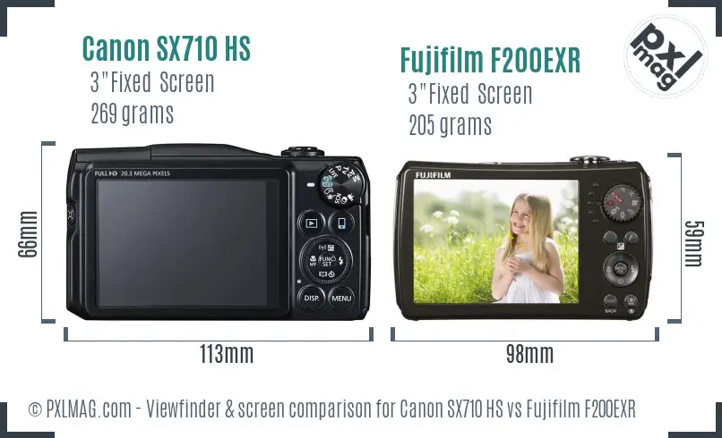 Canon SX710 HS vs Fujifilm F200EXR Screen and Viewfinder comparison