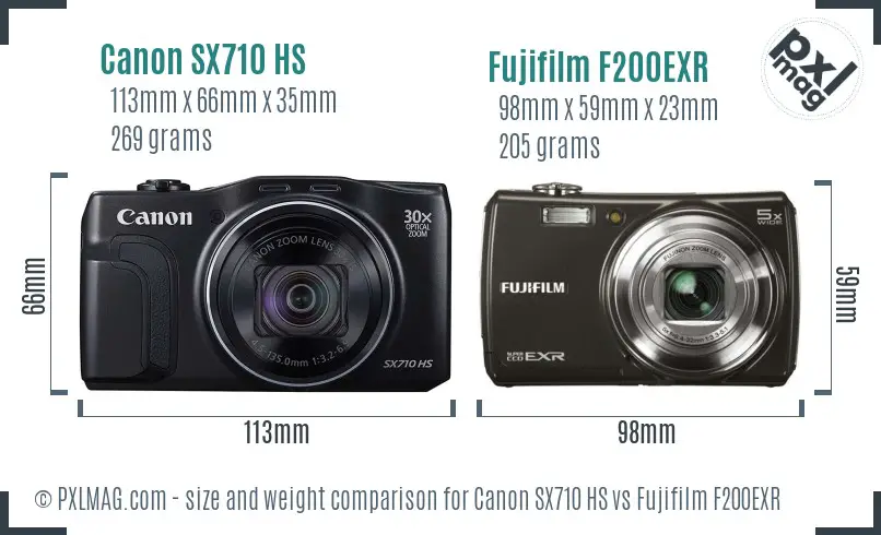 Canon SX710 HS vs Fujifilm F200EXR size comparison