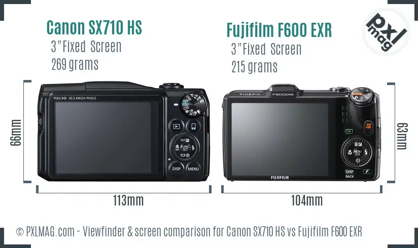 Canon SX710 HS vs Fujifilm F600 EXR Screen and Viewfinder comparison