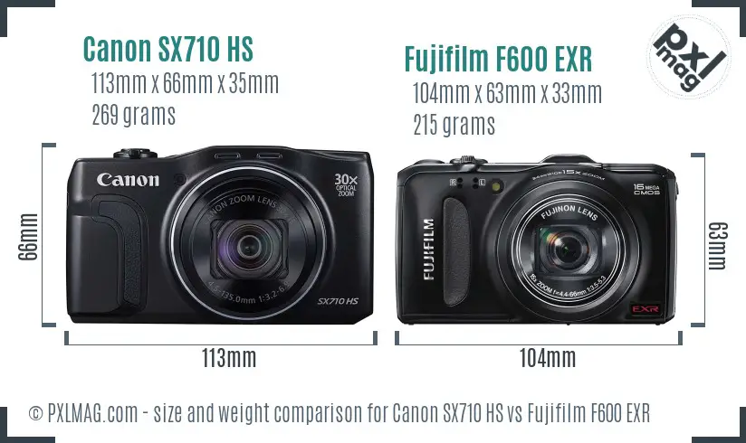 Canon SX710 HS vs Fujifilm F600 EXR size comparison