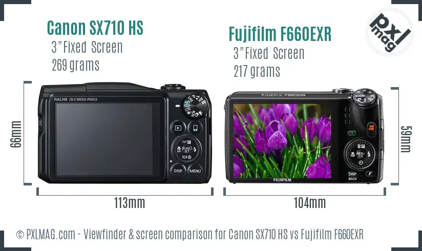 Canon SX710 HS vs Fujifilm F660EXR Screen and Viewfinder comparison