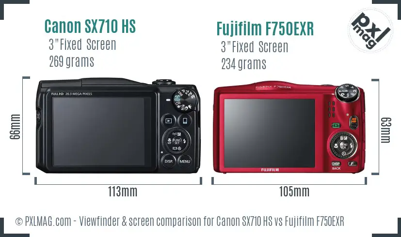 Canon SX710 HS vs Fujifilm F750EXR Screen and Viewfinder comparison