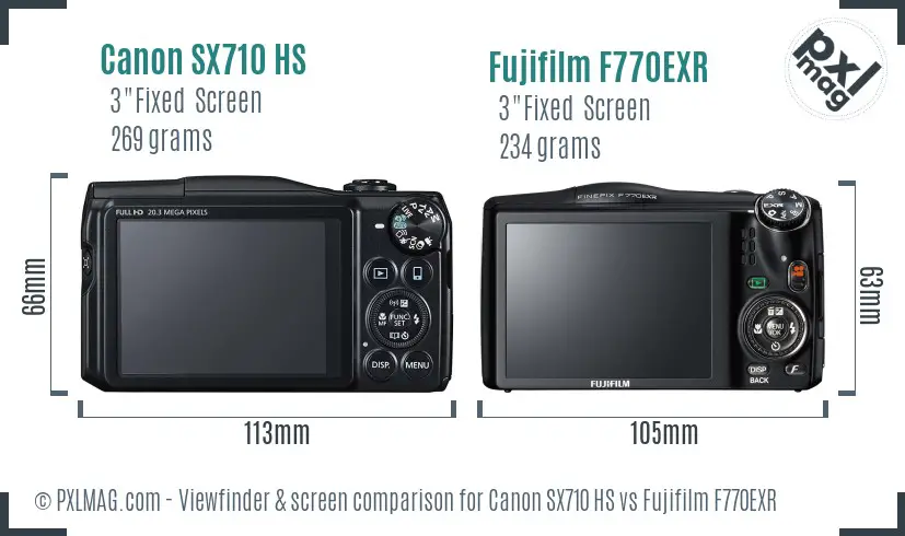 Canon SX710 HS vs Fujifilm F770EXR Screen and Viewfinder comparison