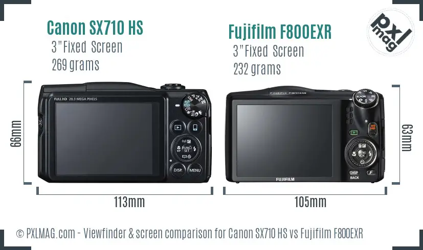 Canon SX710 HS vs Fujifilm F800EXR Screen and Viewfinder comparison