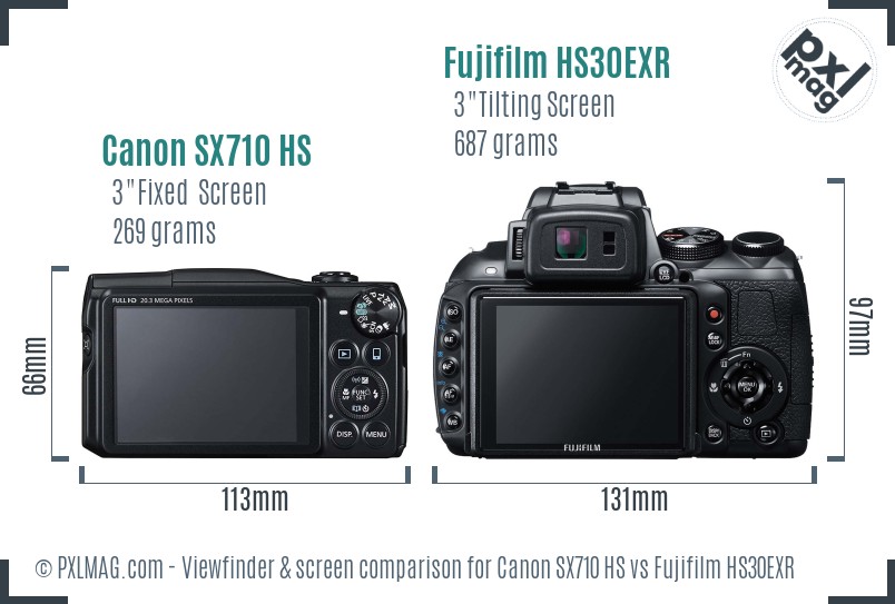 Canon SX710 HS vs Fujifilm HS30EXR Screen and Viewfinder comparison