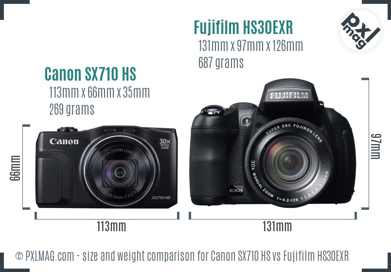 Canon SX710 HS vs Fujifilm HS30EXR size comparison