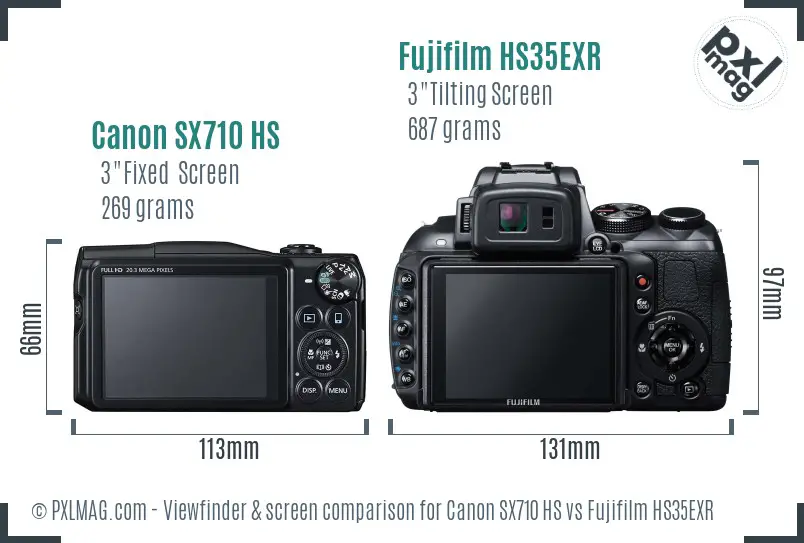 Canon SX710 HS vs Fujifilm HS35EXR Screen and Viewfinder comparison