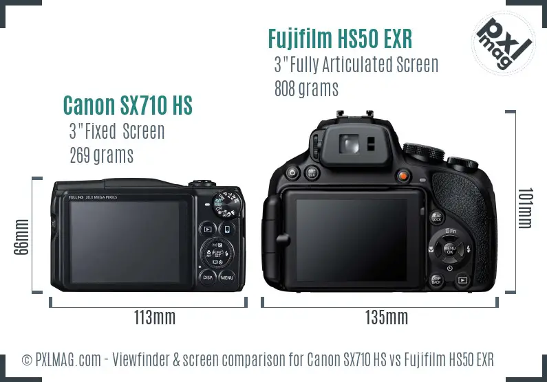 Canon SX710 HS vs Fujifilm HS50 EXR Screen and Viewfinder comparison Canon SX710 HS vs Fujifilm HS50 EXR Screen and Viewfinder comparison