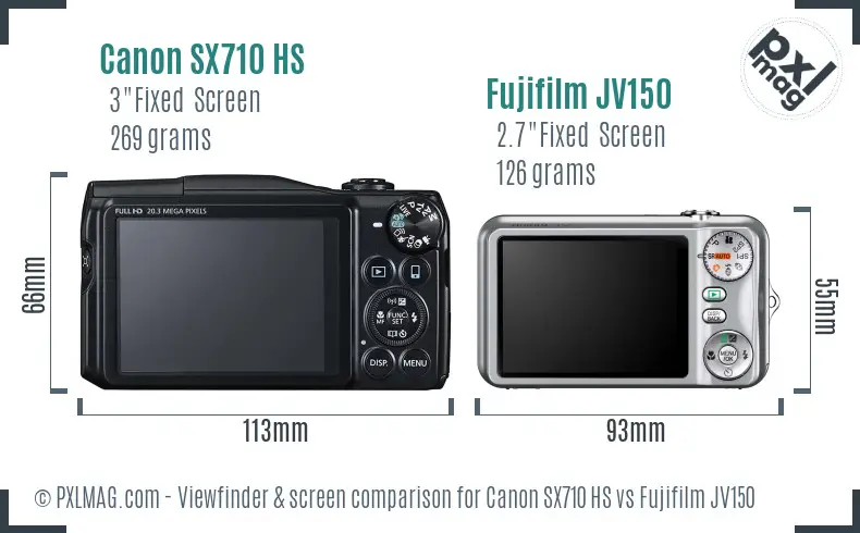 Canon SX710 HS vs Fujifilm JV150 Screen and Viewfinder comparison