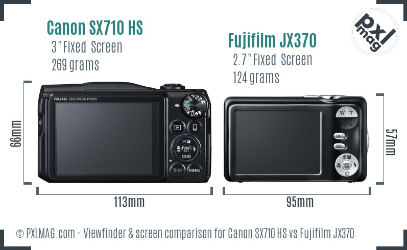 Canon SX710 HS vs Fujifilm JX370 Screen and Viewfinder comparison