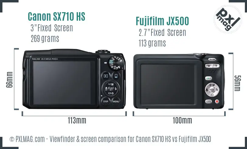 Canon SX710 HS vs Fujifilm JX500 Screen and Viewfinder comparison