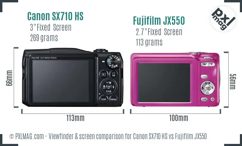 Canon SX710 HS vs Fujifilm JX550 Screen and Viewfinder comparison