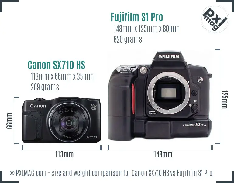 Canon SX710 HS vs Fujifilm S1 Pro size comparison