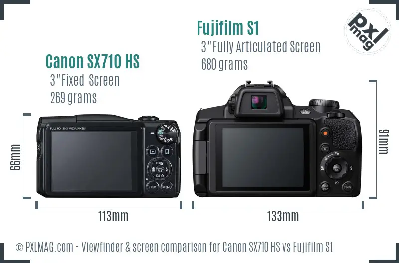 Canon SX710 HS vs Fujifilm S1 Screen and Viewfinder comparison