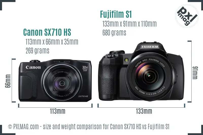 Canon SX710 HS vs Fujifilm S1 size comparison