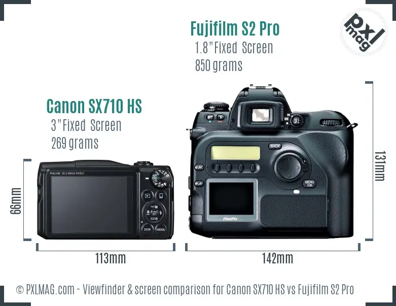 Canon SX710 HS vs Fujifilm S2 Pro Screen and Viewfinder comparison
