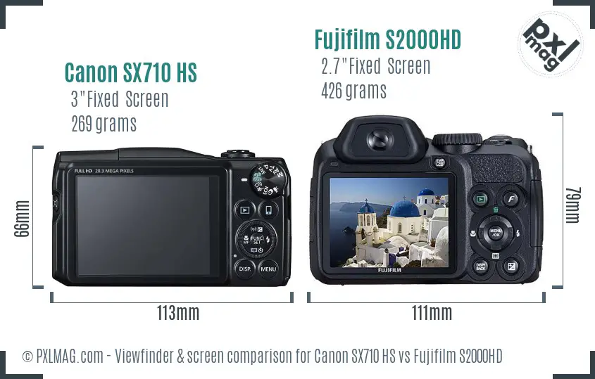 Canon SX710 HS vs Fujifilm S2000HD Screen and Viewfinder comparison