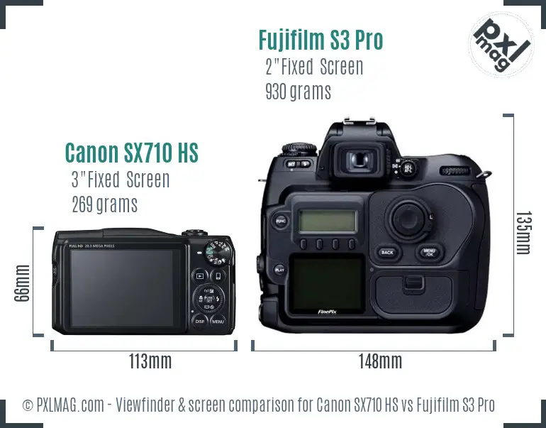 Canon SX710 HS vs Fujifilm S3 Pro Screen and Viewfinder comparison
