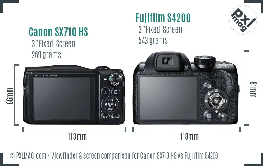Canon SX710 HS vs Fujifilm S4200 Screen and Viewfinder comparison