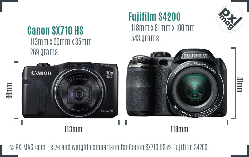 Canon SX710 HS vs Fujifilm S4200 size comparison