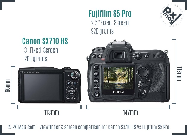 Canon SX710 HS vs Fujifilm S5 Pro Screen and Viewfinder comparison