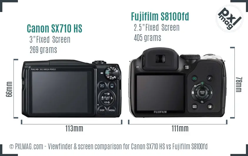 Canon SX710 HS vs Fujifilm S8100fd Screen and Viewfinder comparison
