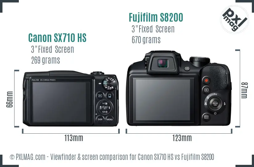 Canon SX710 HS vs Fujifilm S8200 Screen and Viewfinder comparison