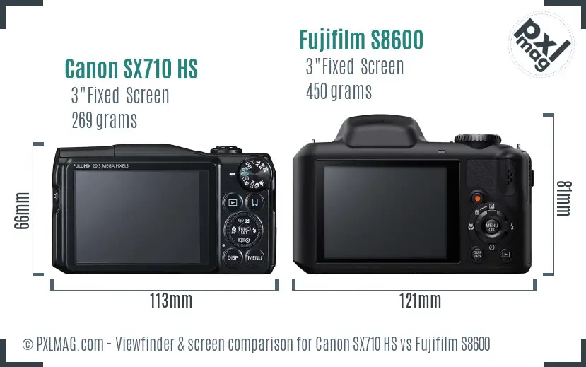 Canon SX710 HS vs Fujifilm S8600 Screen and Viewfinder comparison