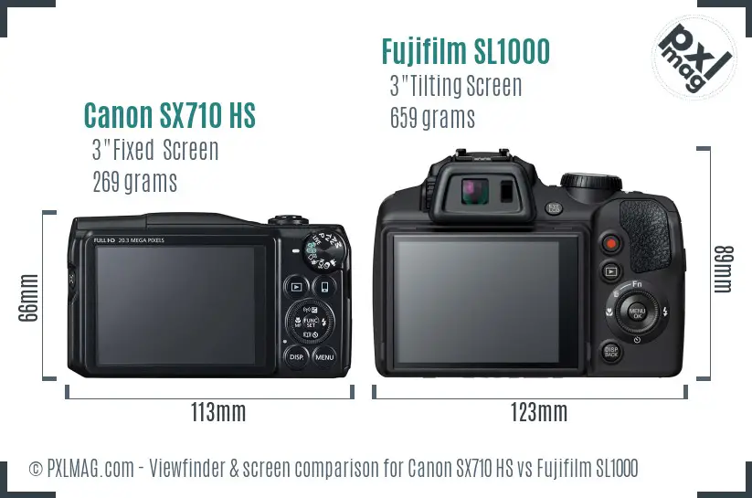 Canon SX710 HS vs Fujifilm SL1000 Screen and Viewfinder comparison