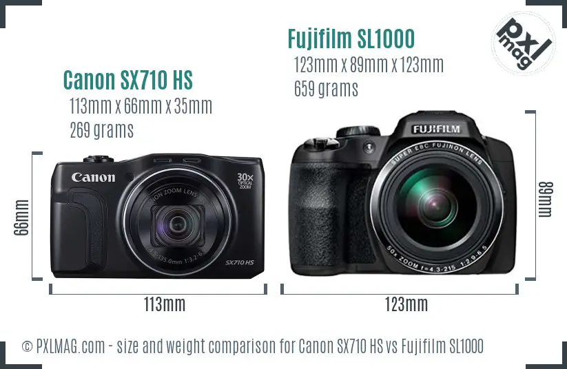 Canon SX710 HS vs Fujifilm SL1000 size comparison