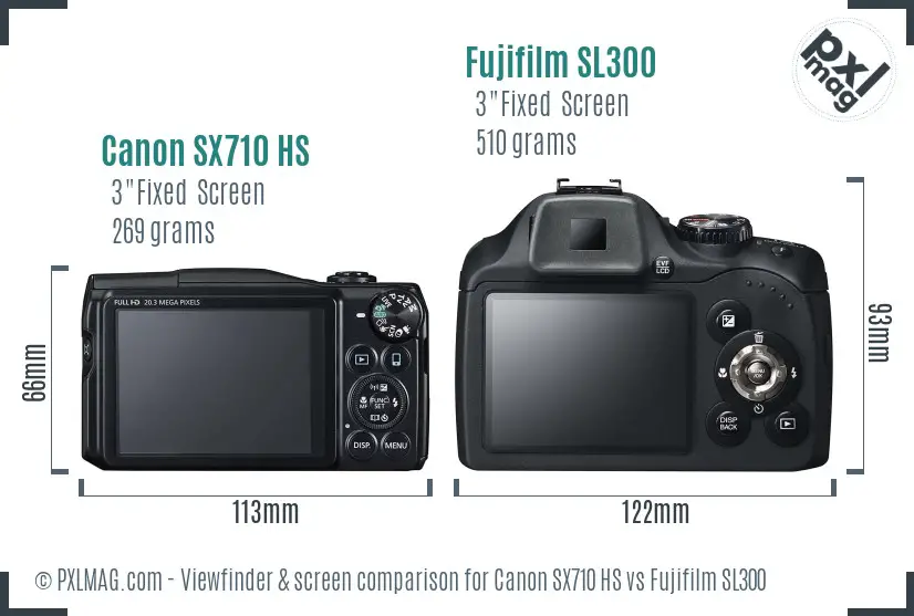 Canon SX710 HS vs Fujifilm SL300 Screen and Viewfinder comparison