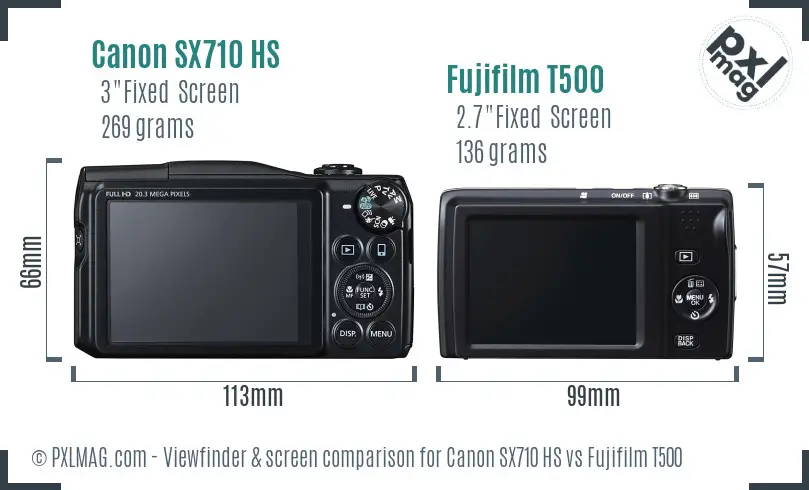 Canon SX710 HS vs Fujifilm T500 Screen and Viewfinder comparison Canon SX710 HS vs Fujifilm T500 Screen and Viewfinder comparison