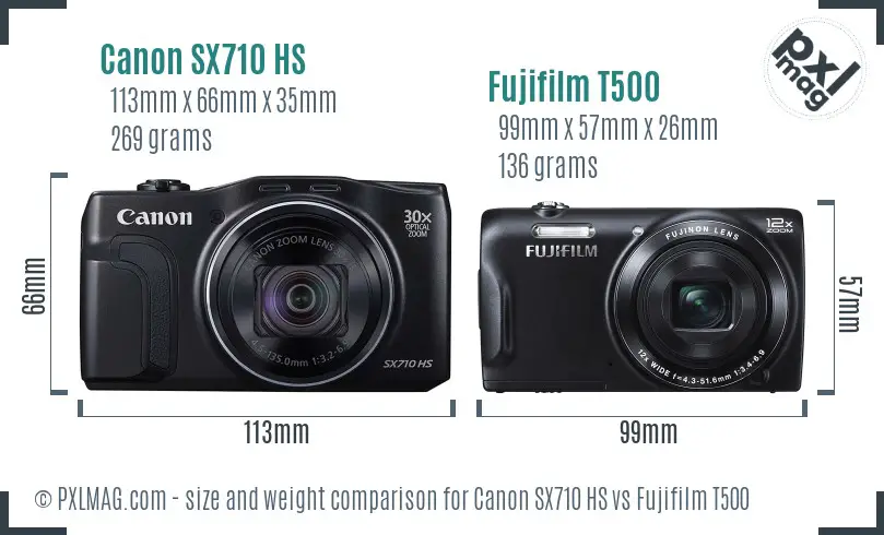 Canon SX710 HS vs Fujifilm T500 size comparison Canon SX710 HS vs Fujifilm T500 size comparison